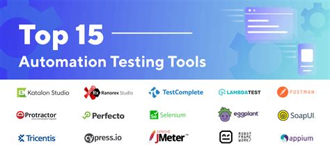 automated testing software